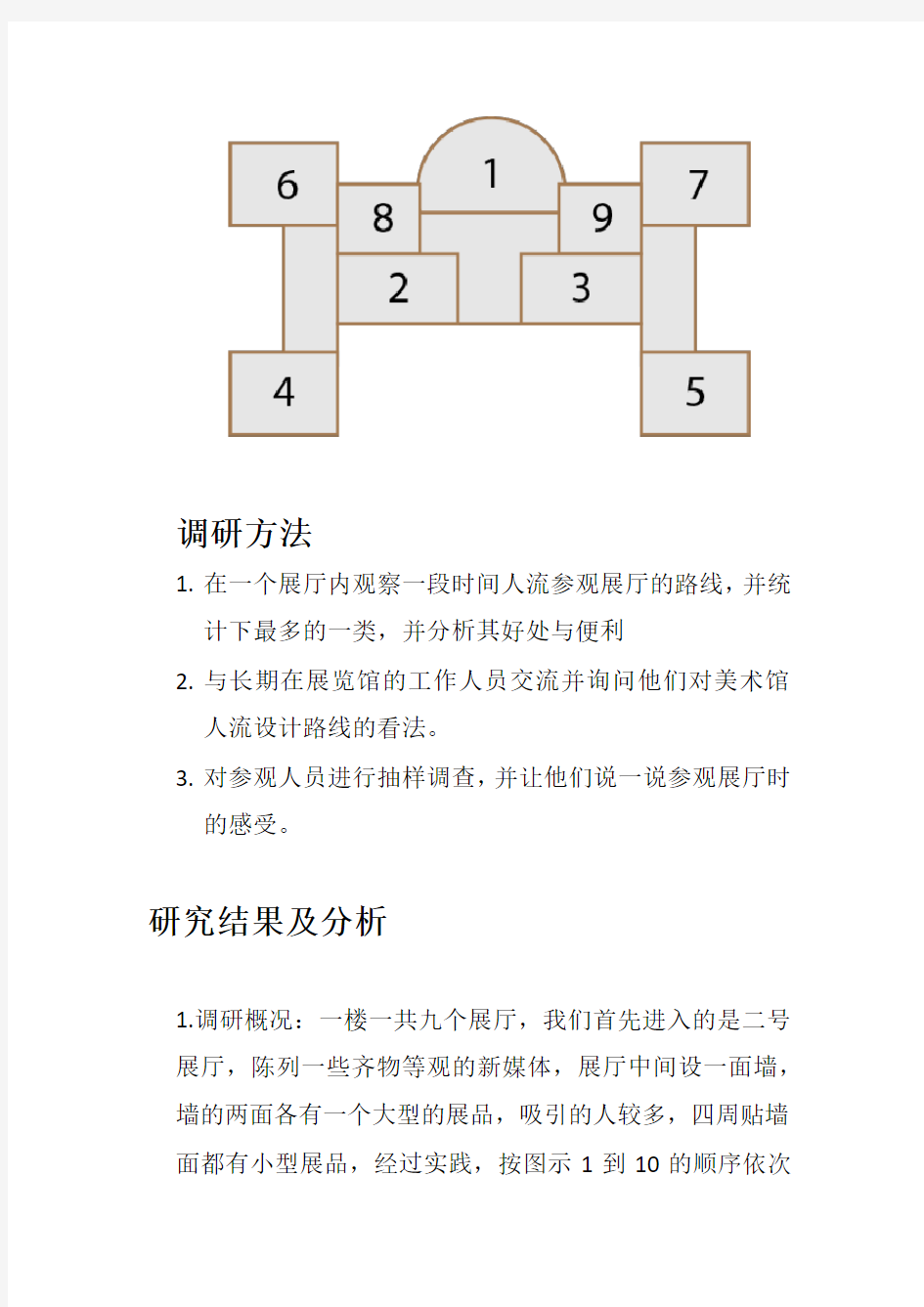 中国美术馆人流路线分析1