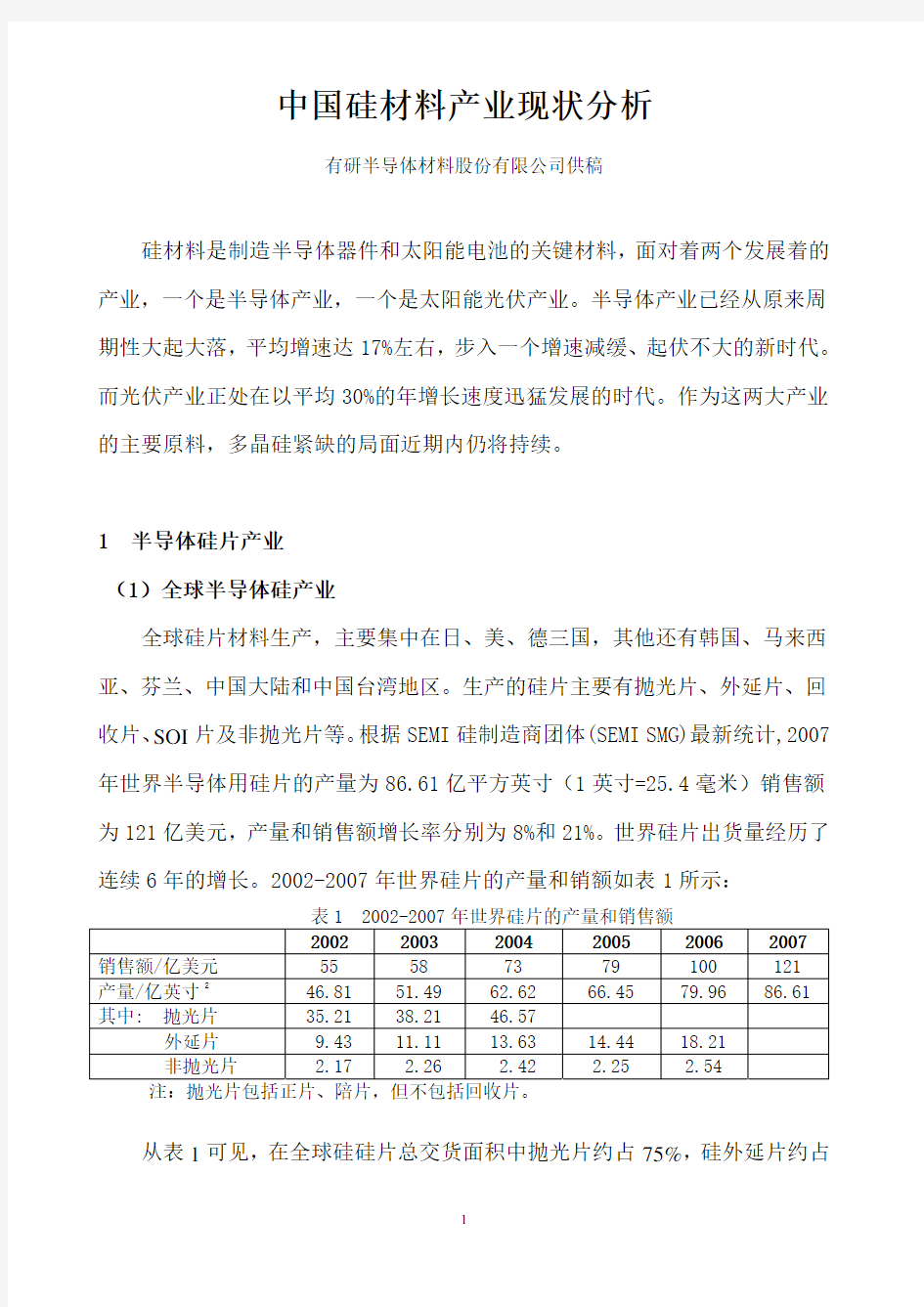 中国硅材料产业现状分析