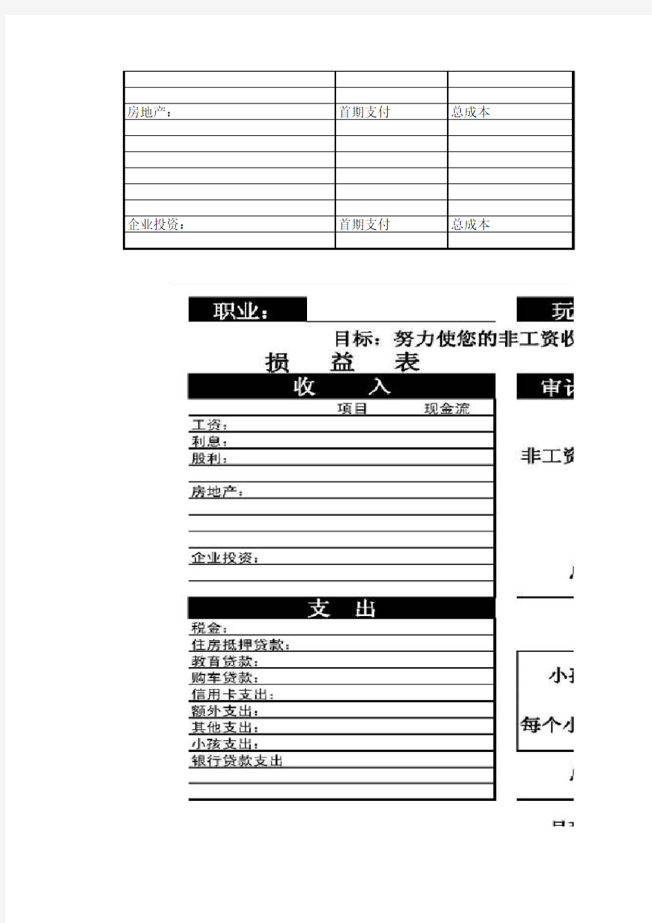 富爸爸：庭财务报表样板