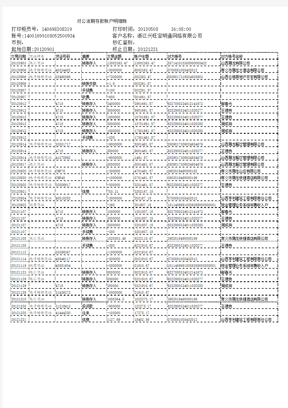 中国银行客户存款对账单模板