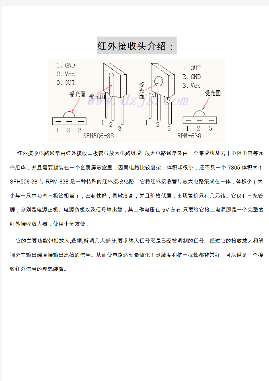 红外接收头介绍