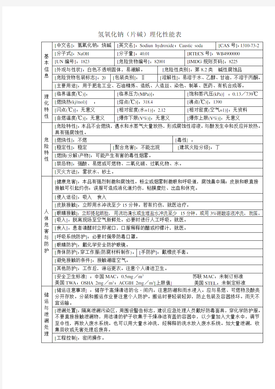 氢氧化钠理化性能表