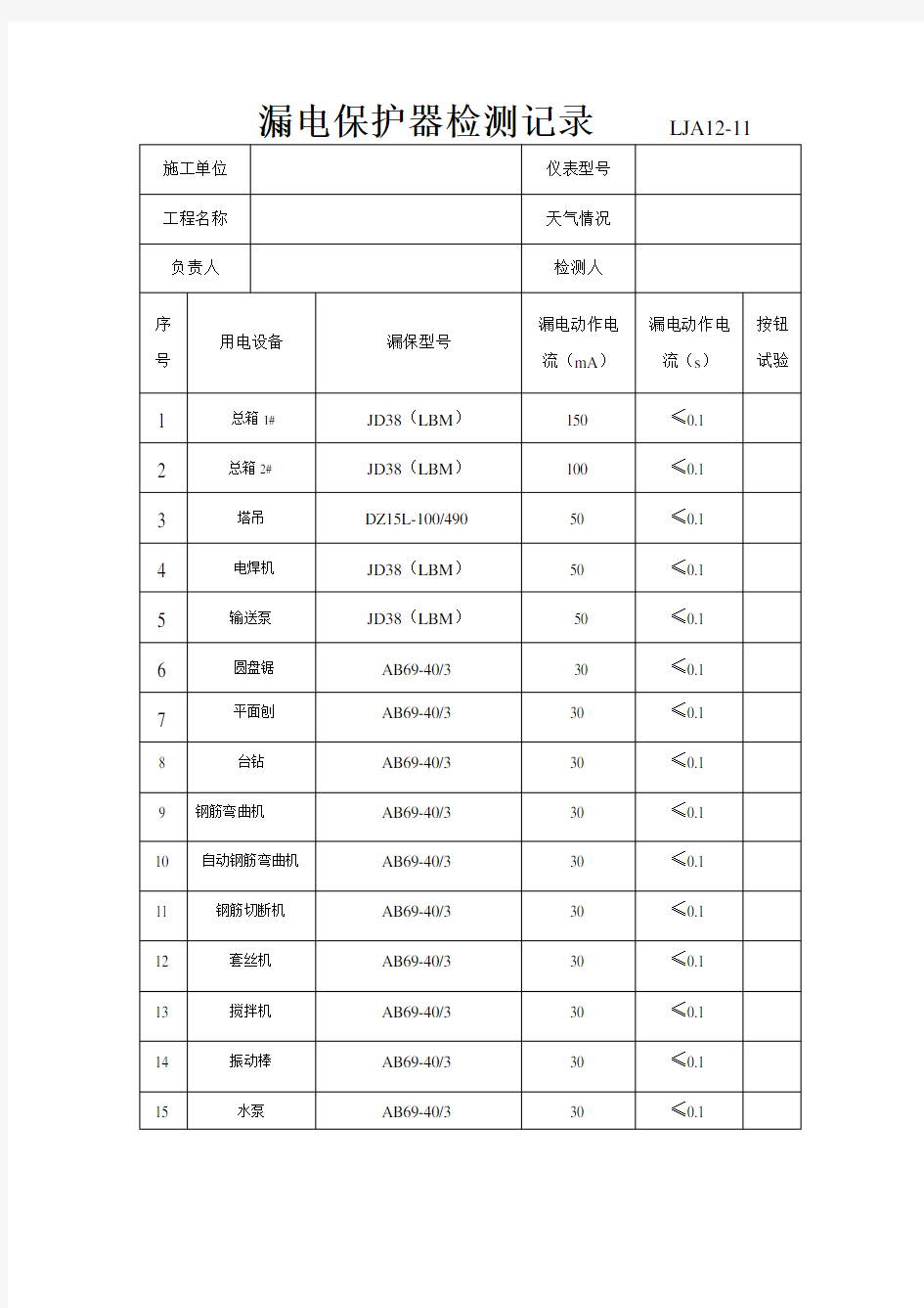 漏电保护器检测记录表