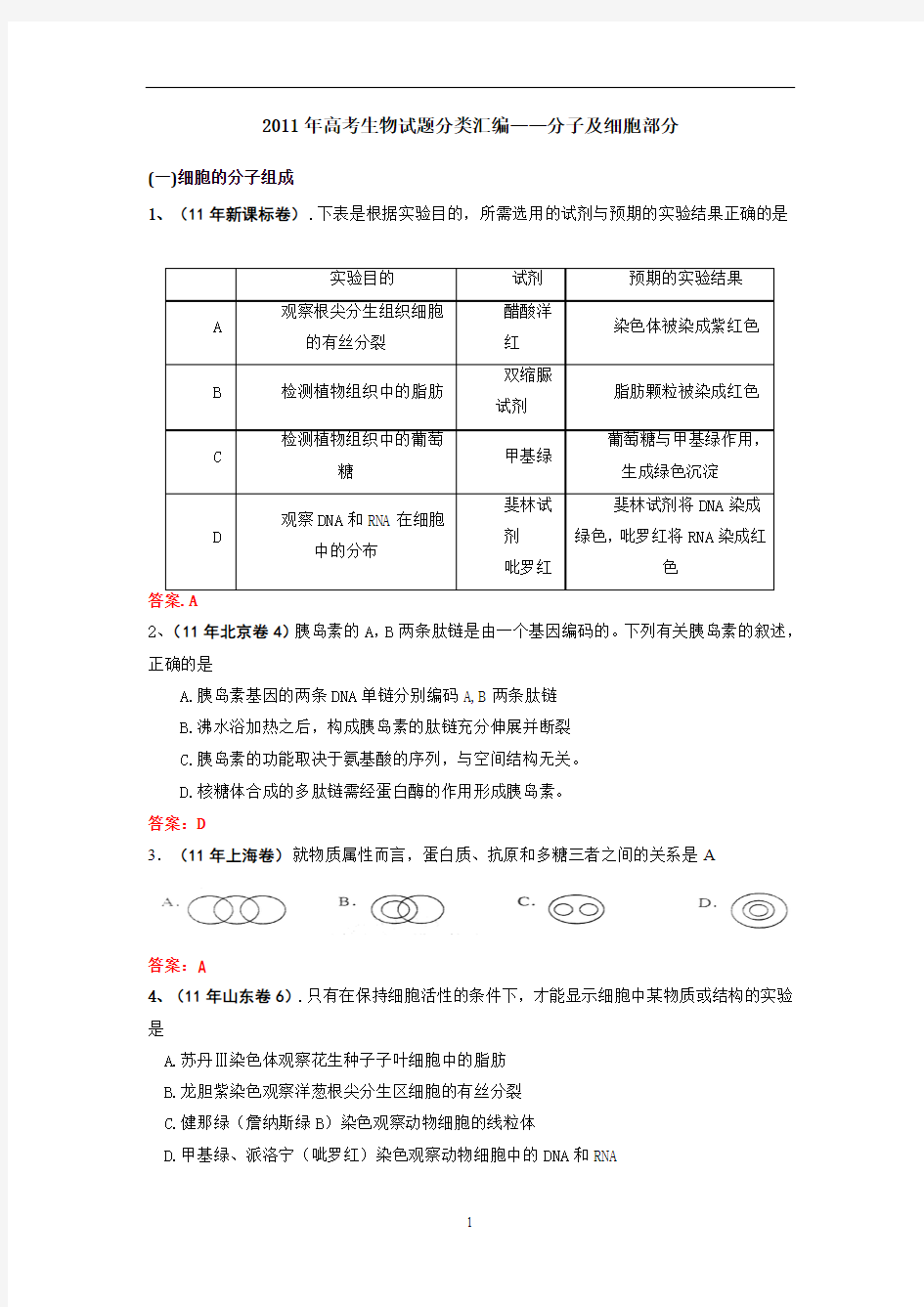 2011年高考生物试题分类汇编——分子及细胞