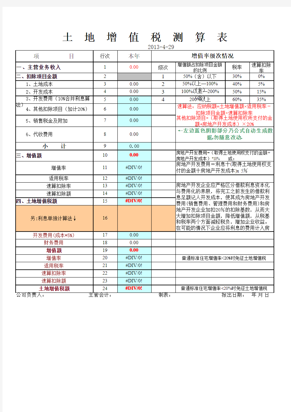 土地增值税测算表和项目成本利润预算表