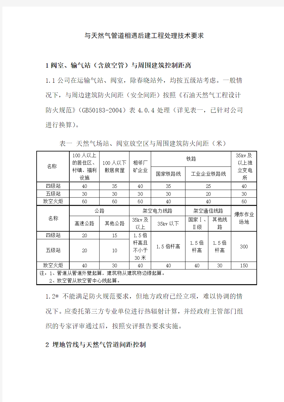 石油天然气管道第三方施工技术要求