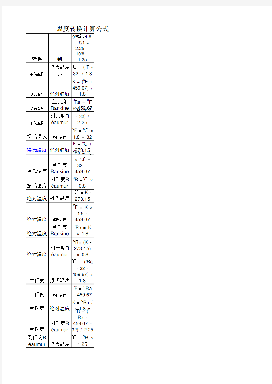 温度换算公式