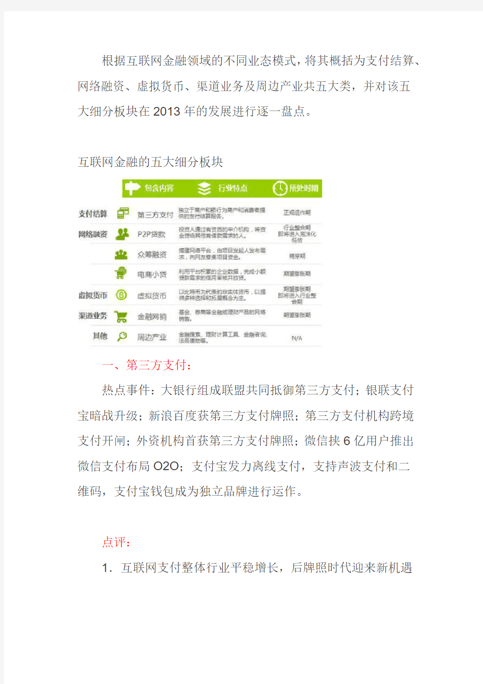 盘点2013年中国互联网金融行业年度热点