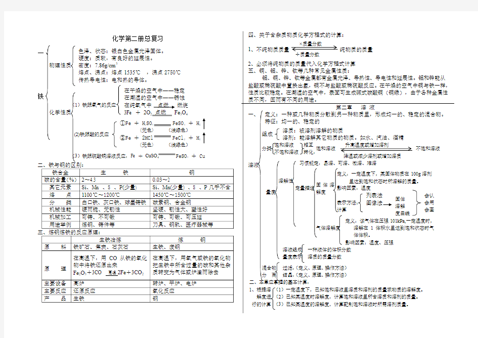 北师大版九年级化学第二册全册知识点