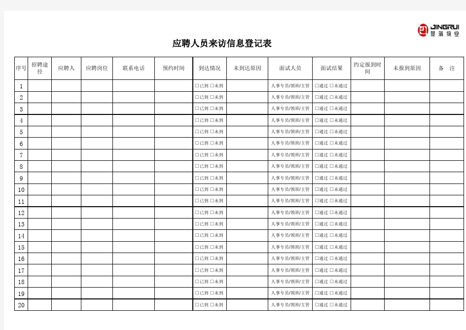 应聘人员来访信息登记表