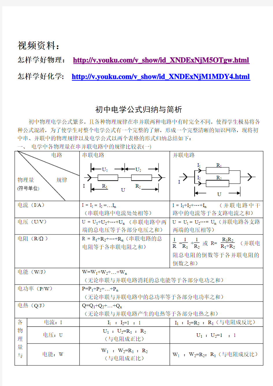 初中物理电学公式大全