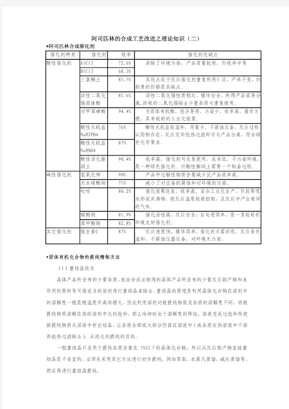 阿司匹林的合成工艺改进之理论知识(二)