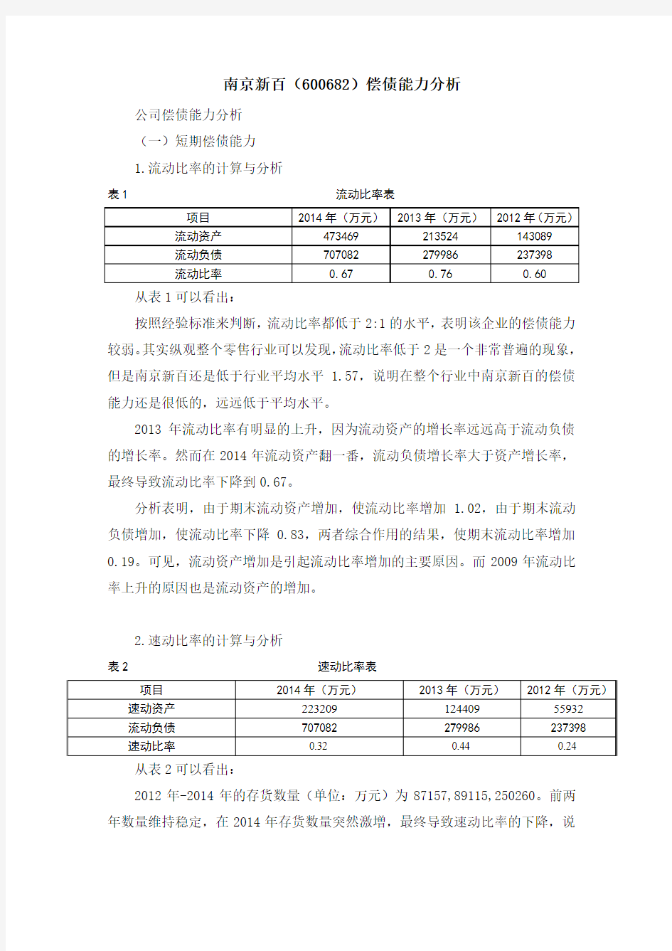 南京新百(600682)偿债能力分析