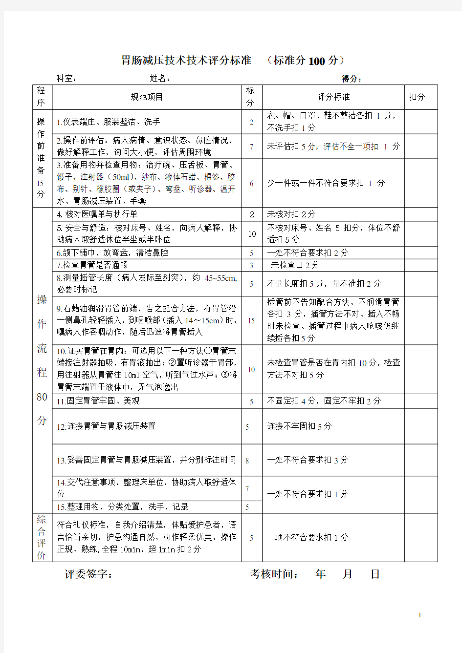 胃肠减压技术评分标准