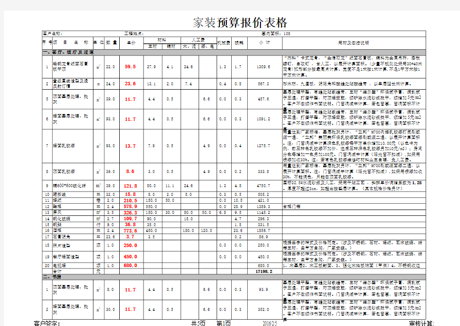 家装预算报价表格