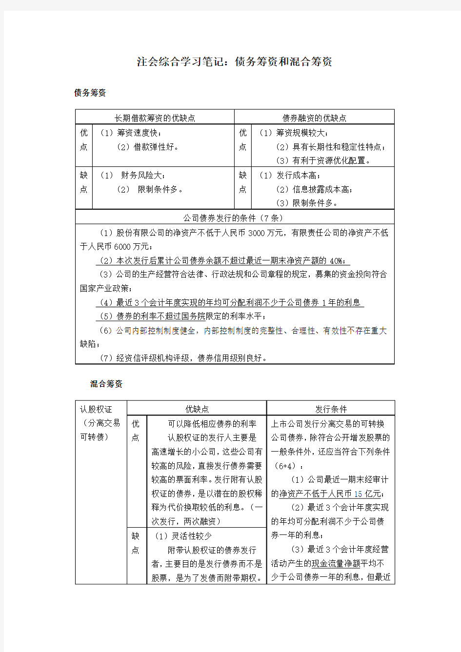 注会综合学习笔记：债务筹资和混合筹资