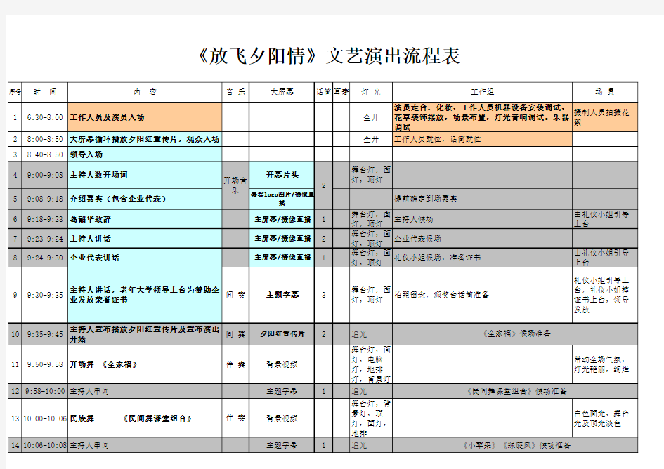 演出流程表