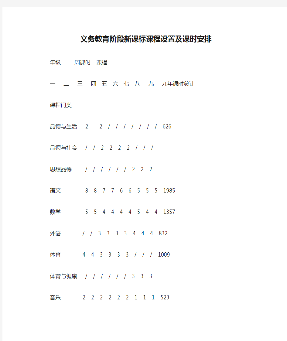 义务教育阶段新课标课程设置及课时安排