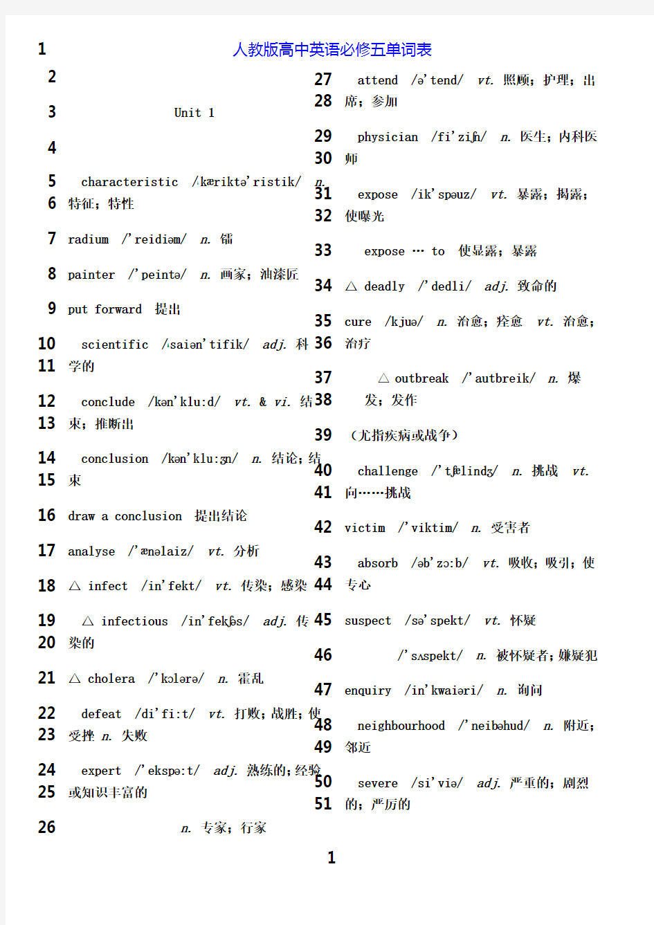 最新人教版高中英语必修五单词表92270