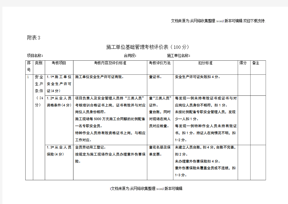 平安工地考核评价实施细则