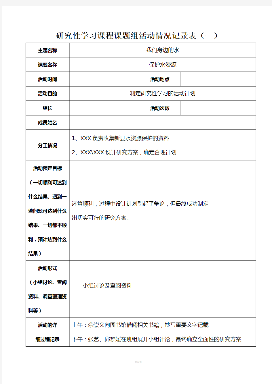 研究性学习课程课题组活动情况记录表