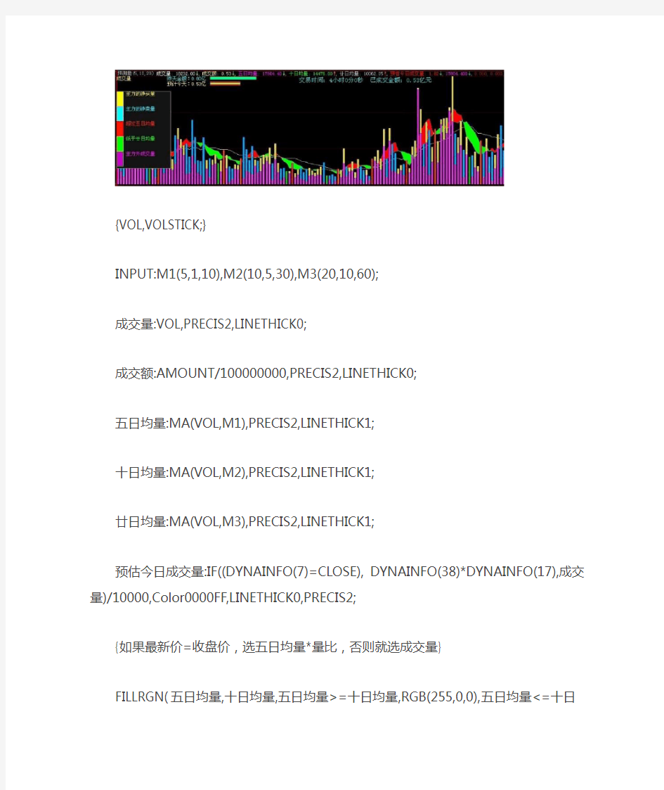 通达信指标公式源码 预测成交量公式