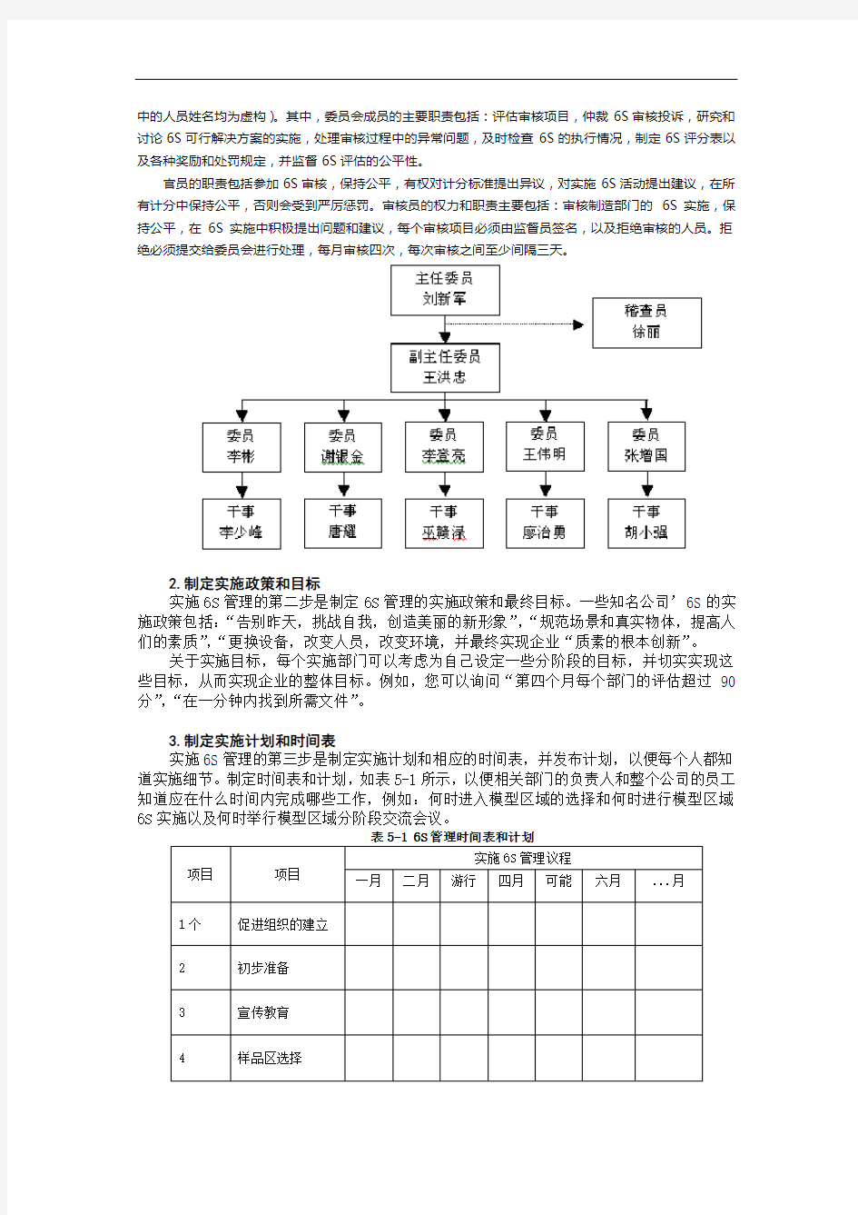 6S管理实战内容