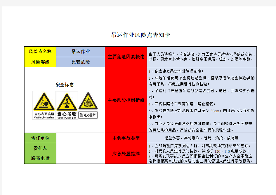 金属冶炼企业风险点告知卡