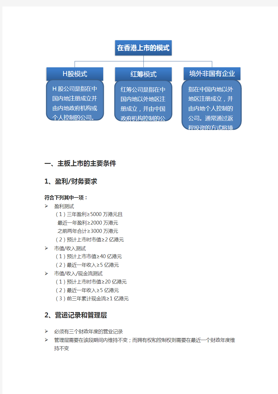 国内企业香港上市流程