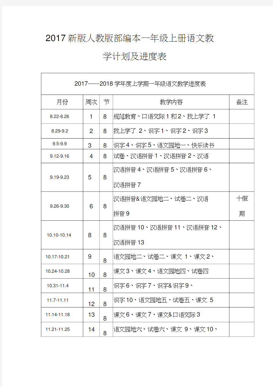 2017新版人教版部编本一年级上册语文教学计划及进度表