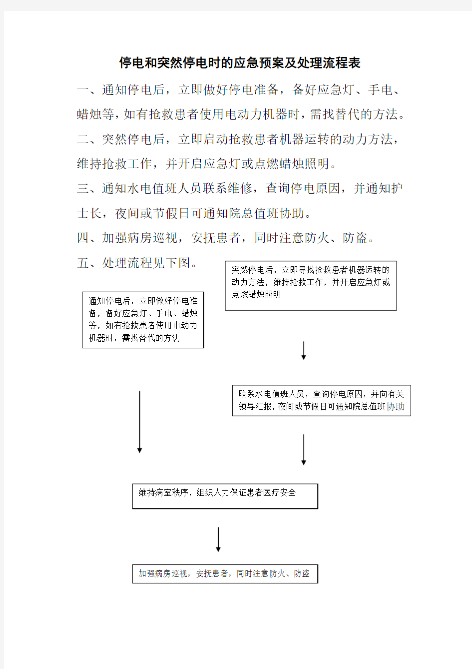 停电和突然停电时的应急预案及处理流程表