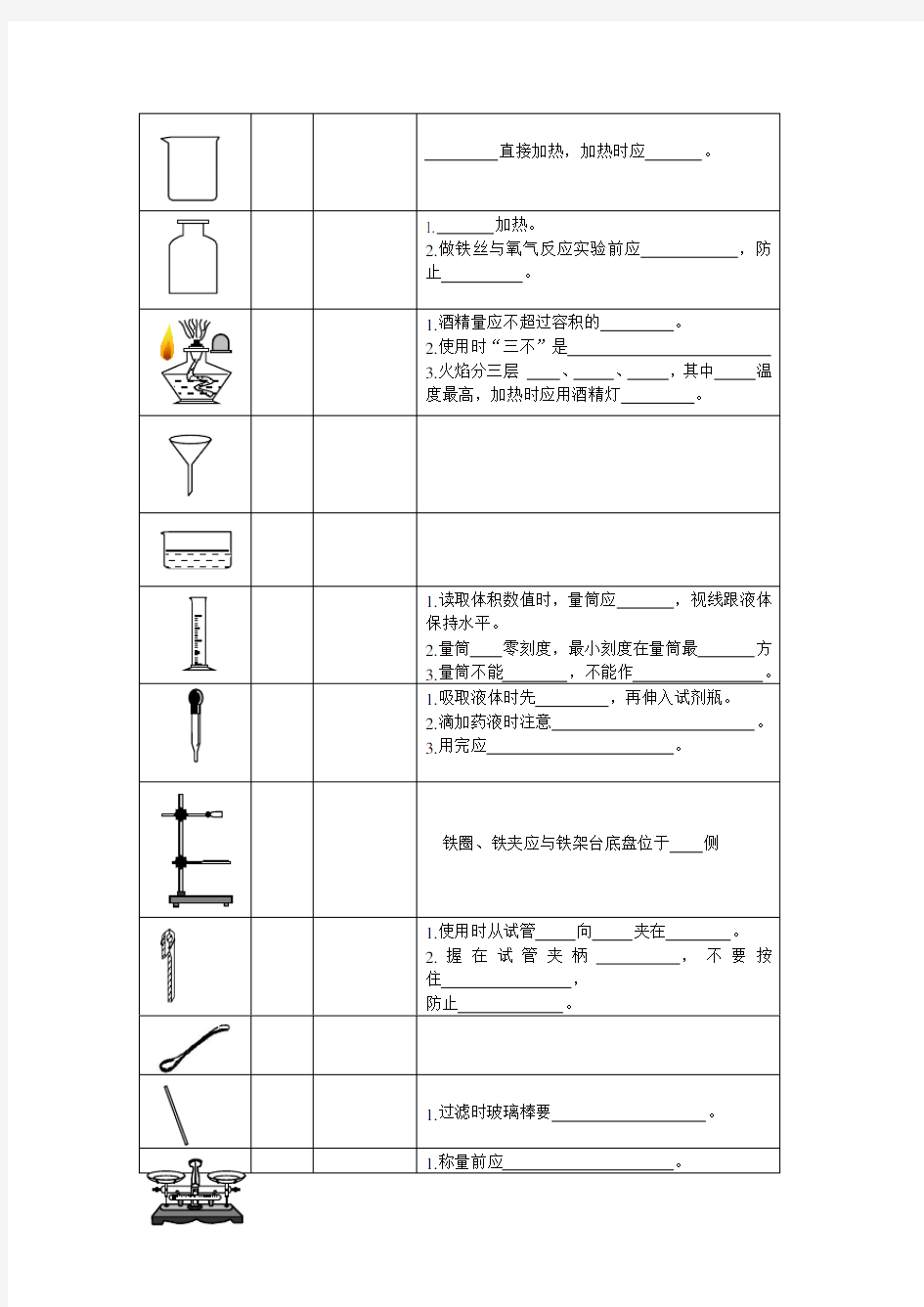 初三化学实验基本操作 人教版