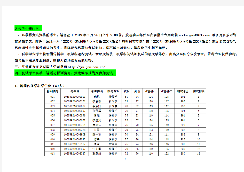 2019年暨南大学新闻与传播学院硕士研究生复试名单及方案