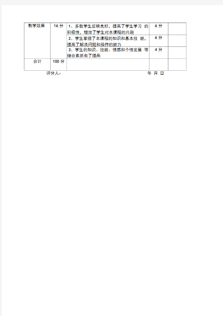 课堂教学质量评估表