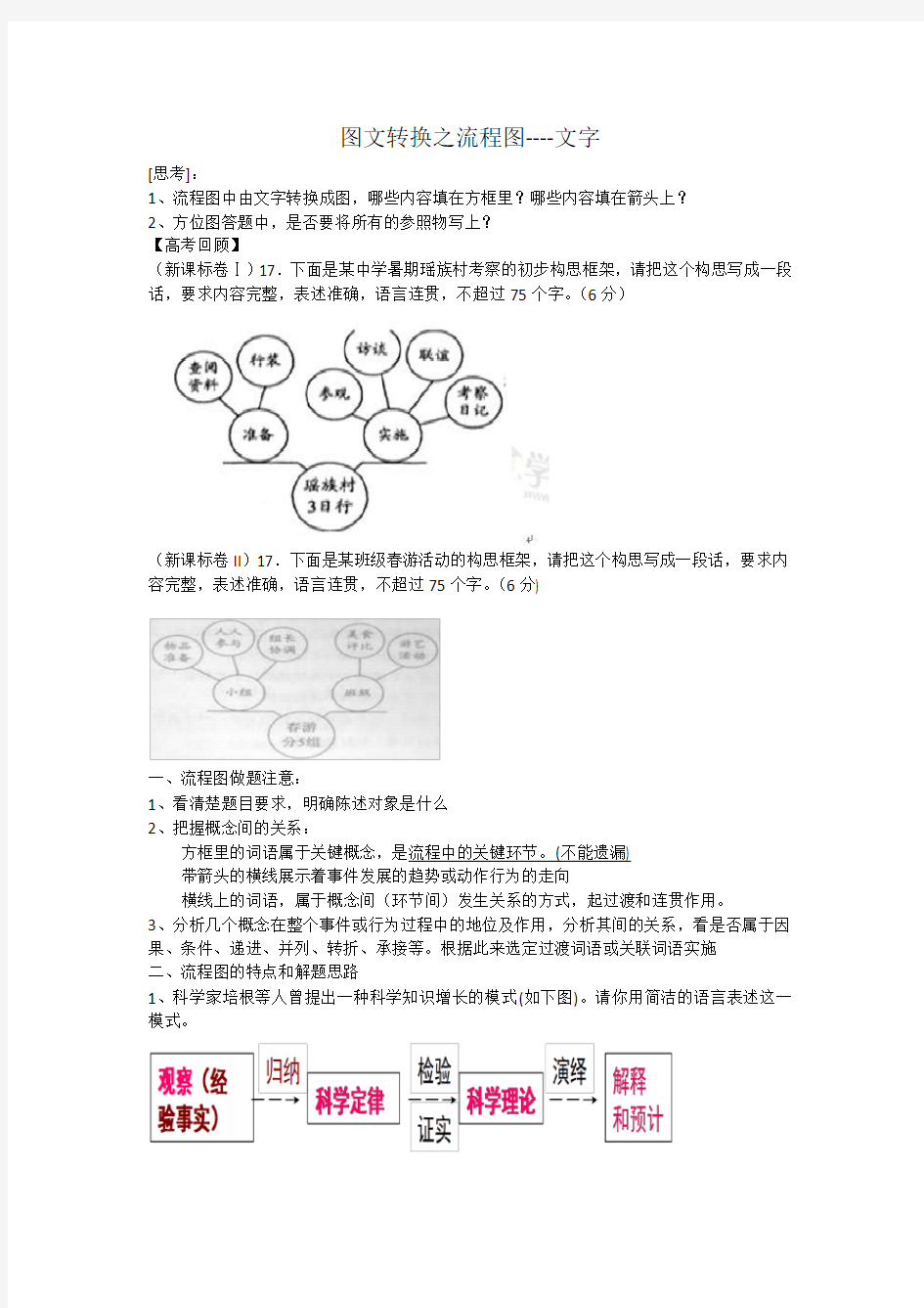 图文转换之流程图----文字学生讲义-(1)word版本