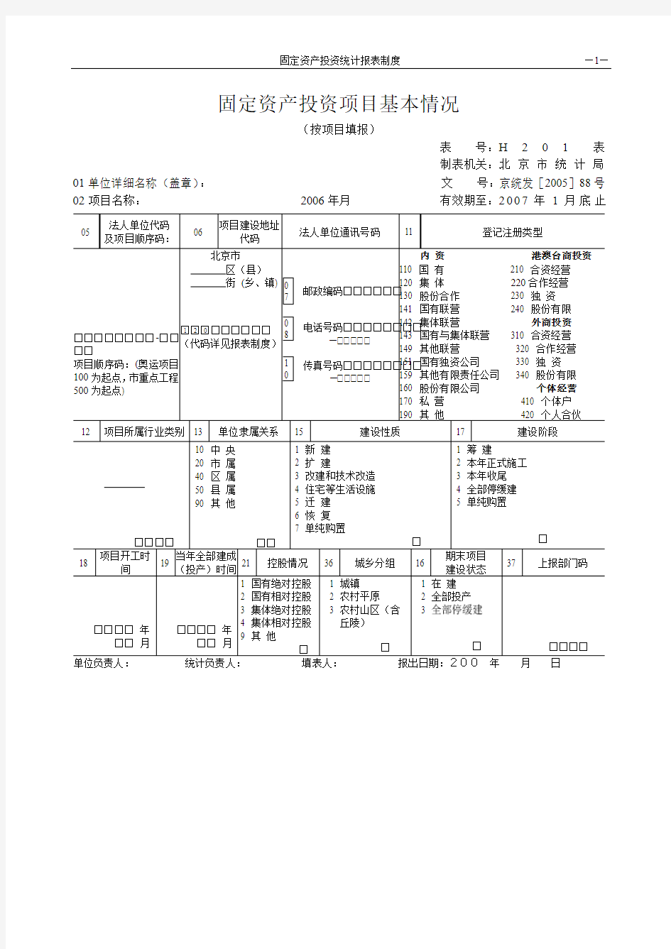 固定资产投资项目基本情况.