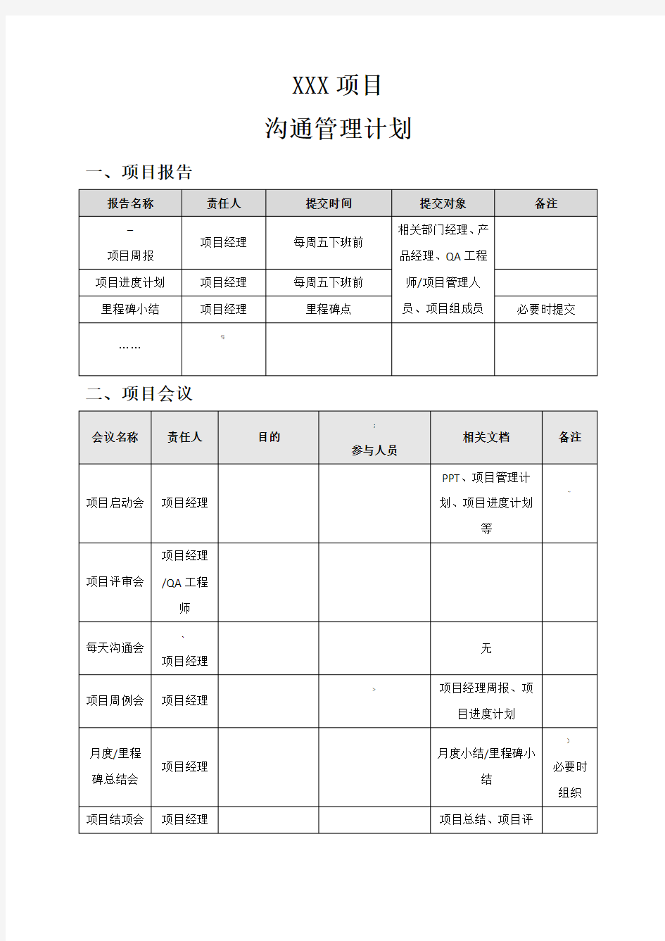 软件项目-沟通管理计划(模板)