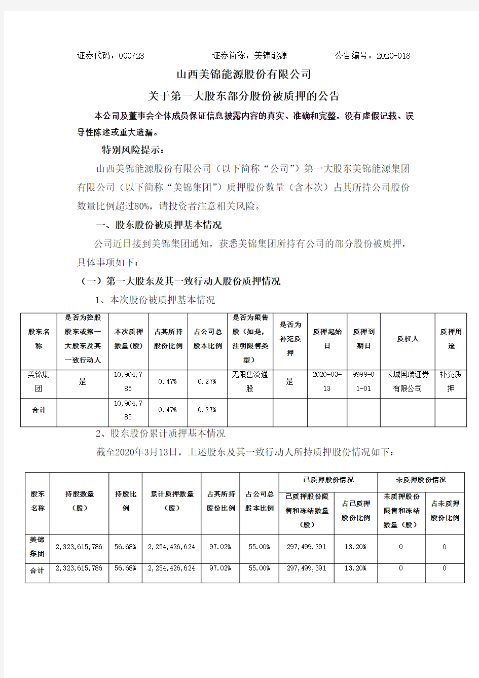 美锦能源：关于第一大股东部分股份被质押的公告