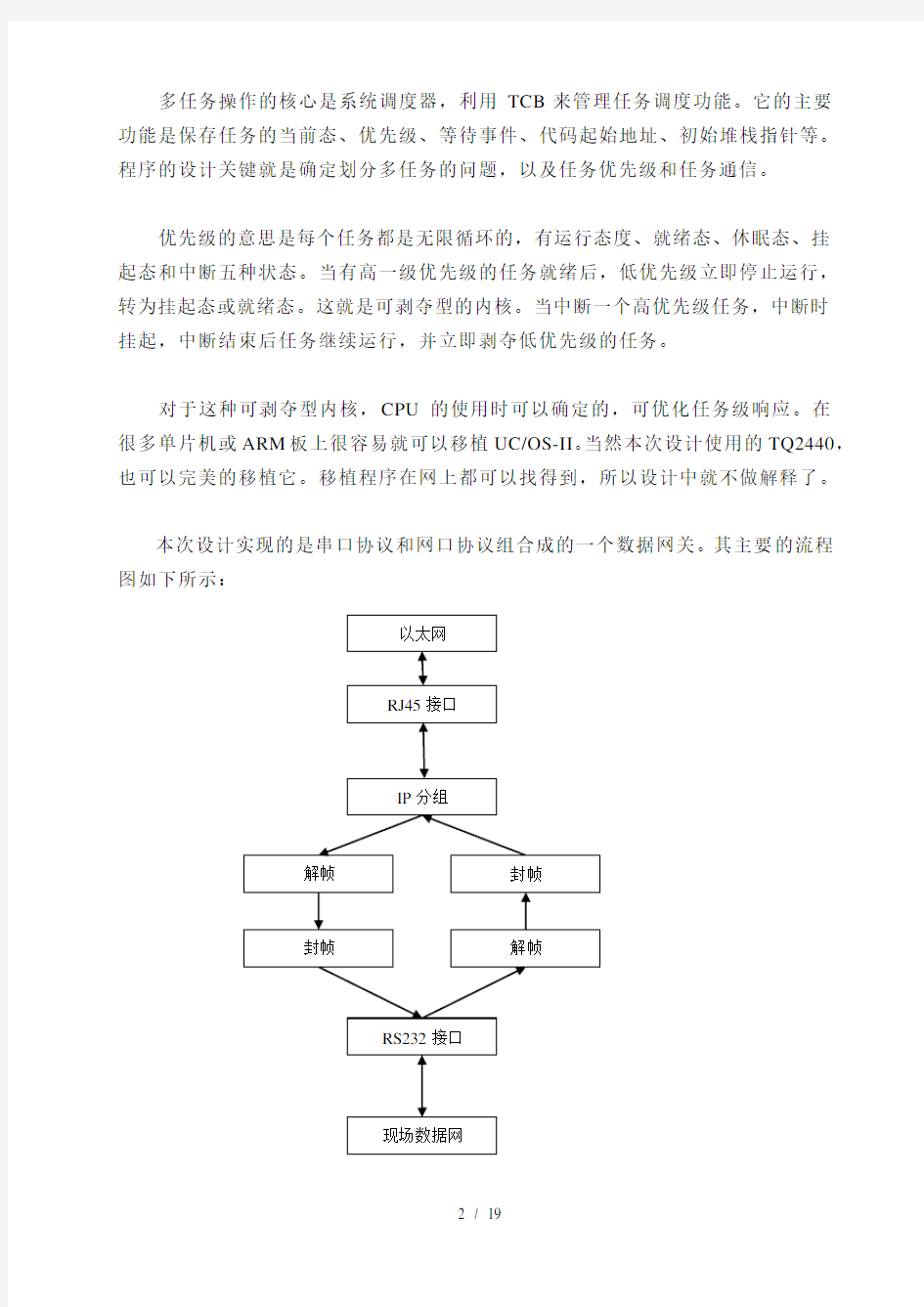 ucos操作系统在ARM上的移植