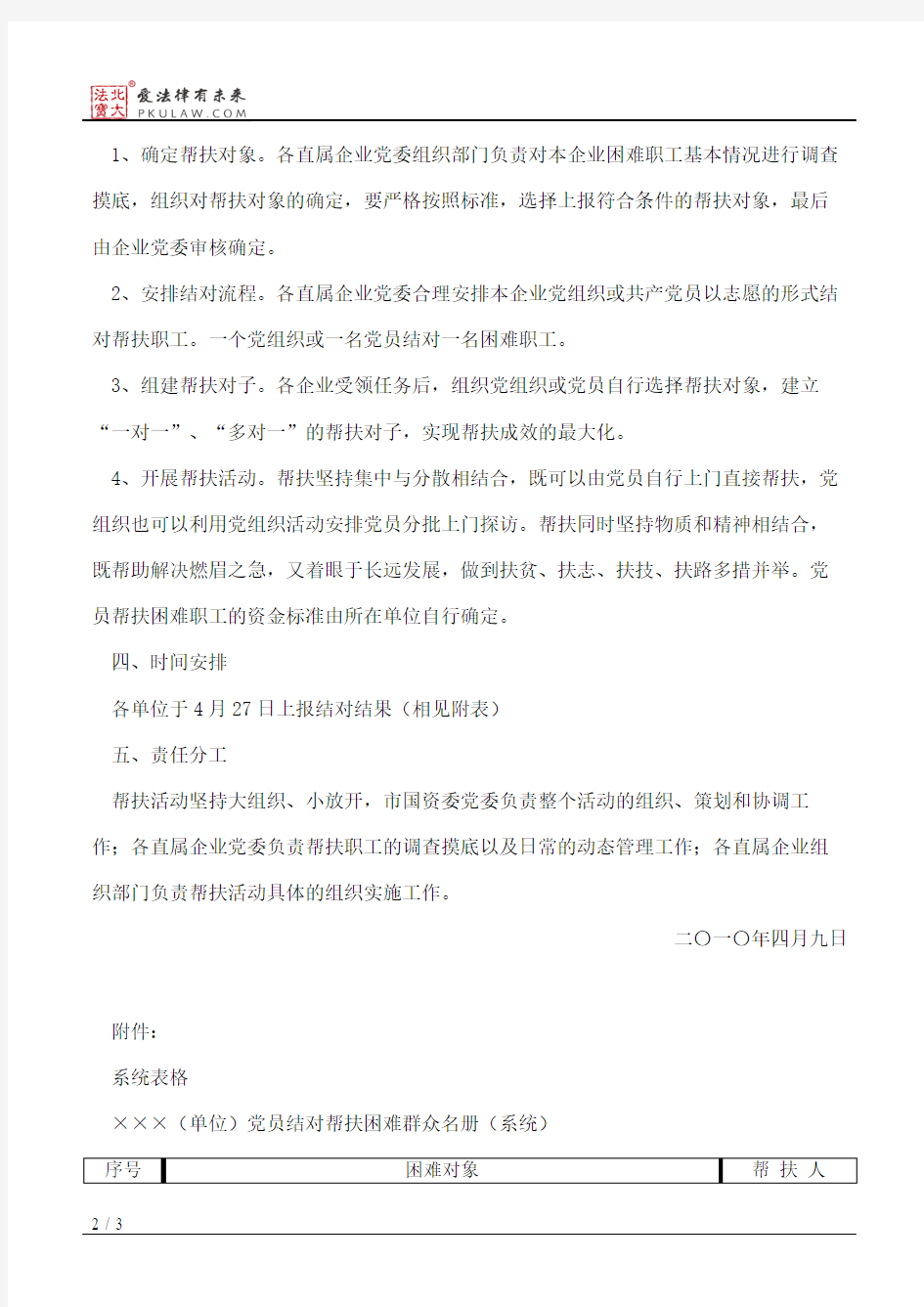 南京市国资委关于系统党员结对帮扶困难职工工作安排的通知