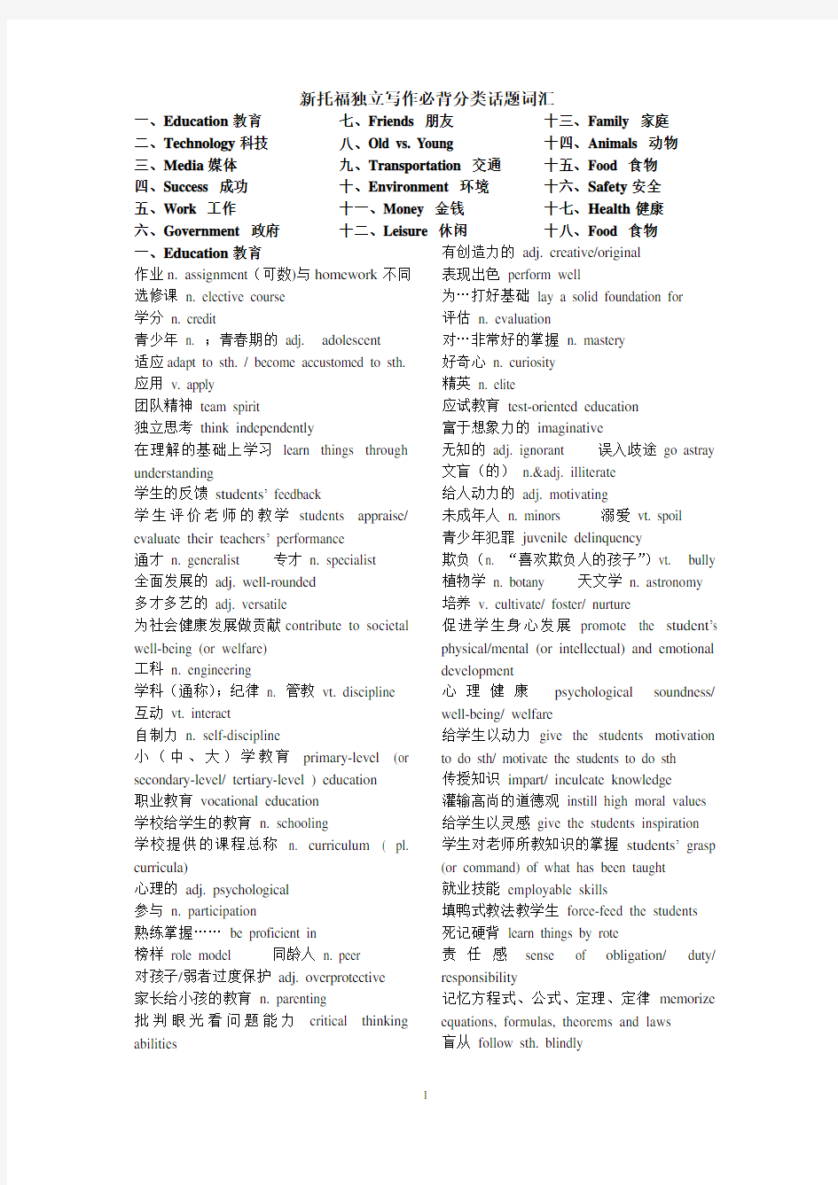 新托福独立写作必背话题词汇