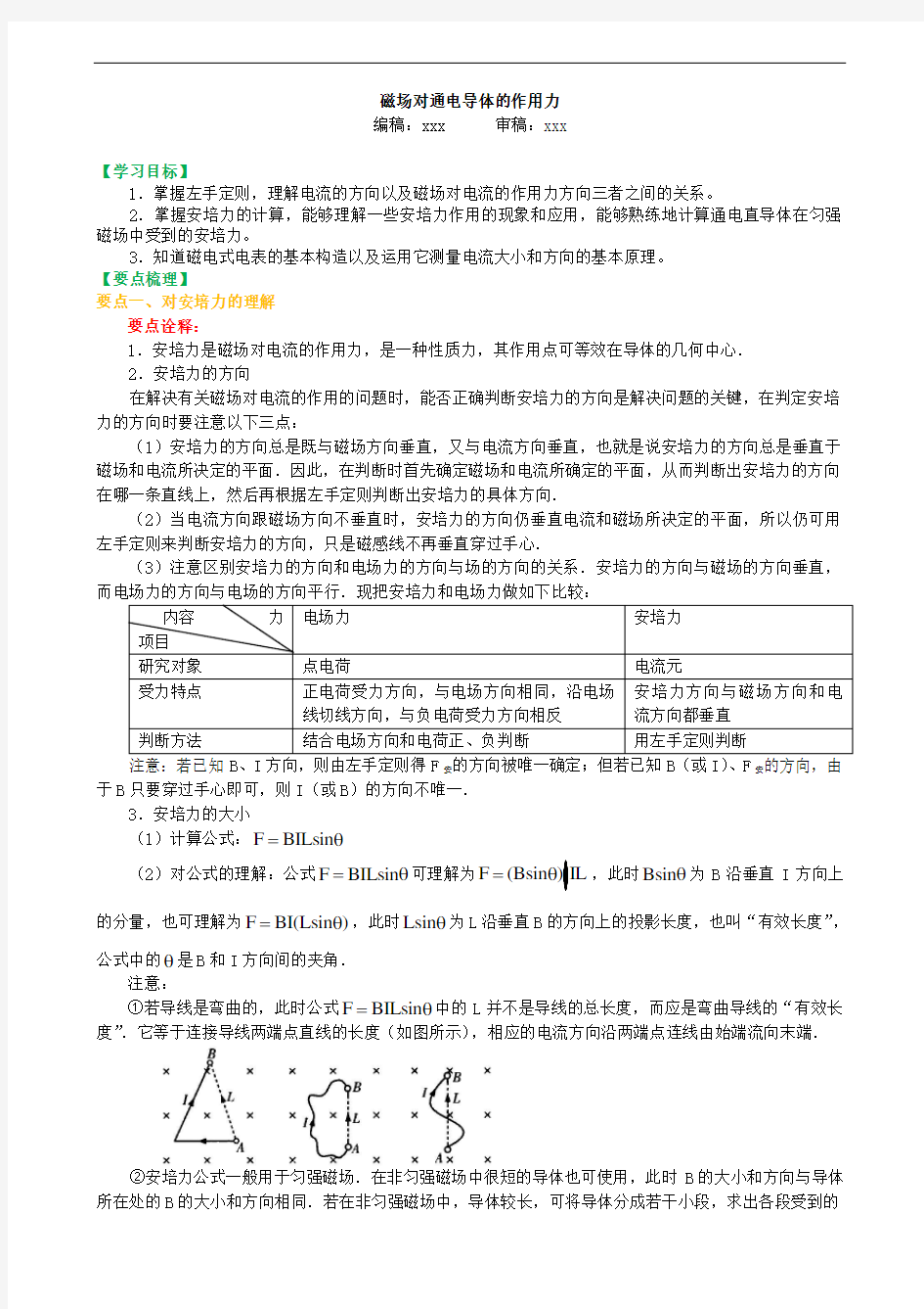 知识讲解_磁场对通电导体的作用力 基础