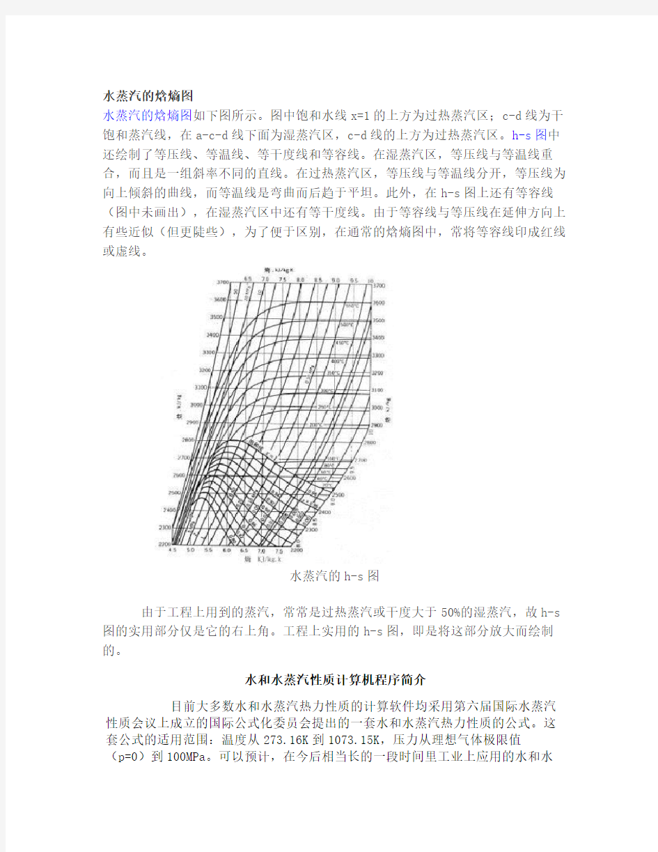 水蒸汽的焓熵图