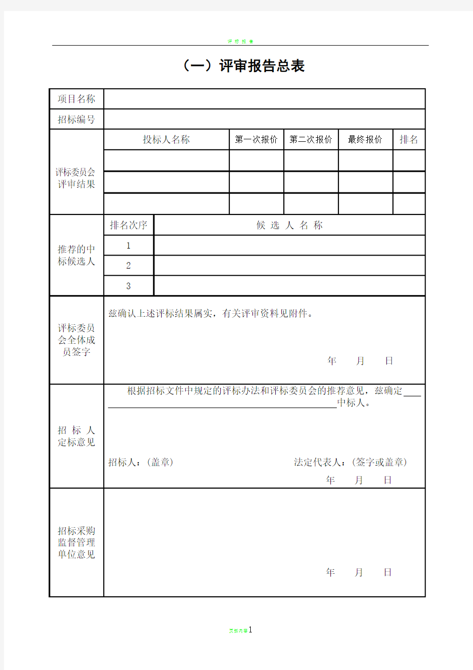 竞争性谈判相关表格81884