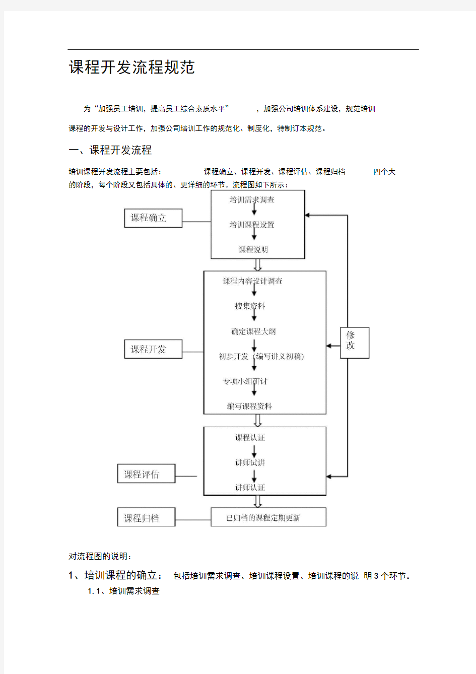 《培训课程开发流程管理规定》