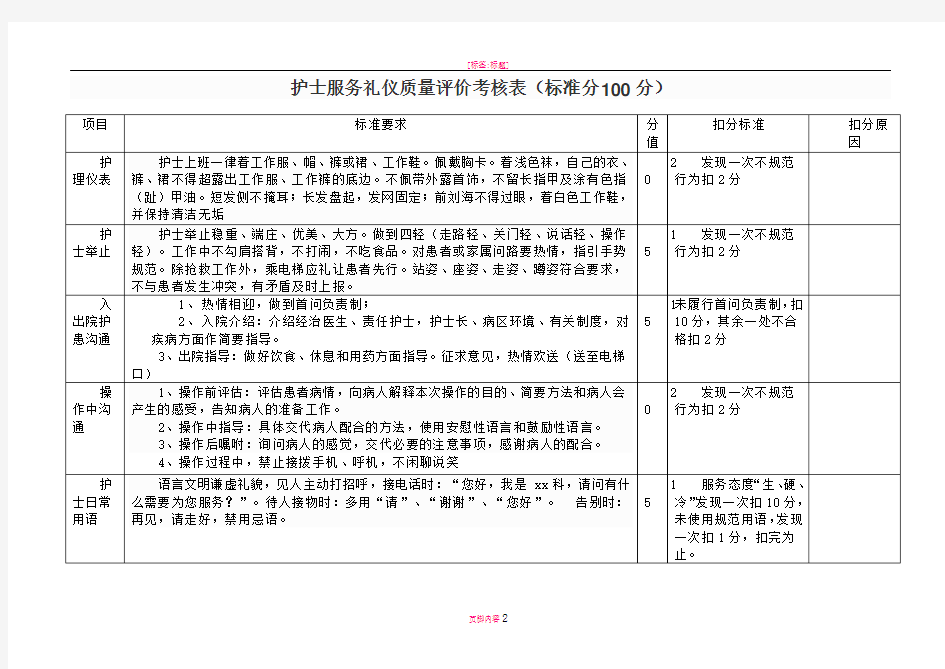 护士服务礼仪质量评价考核表