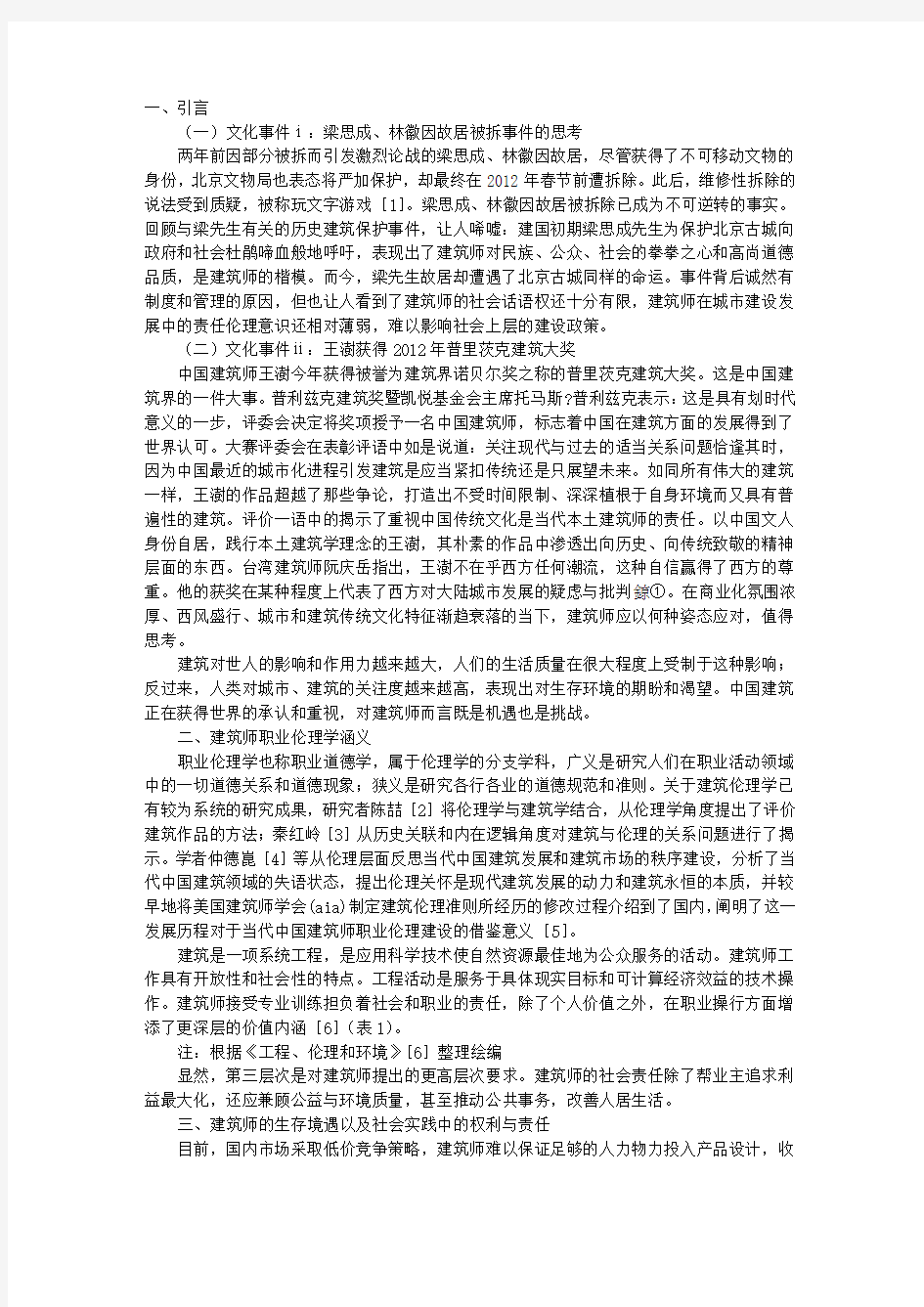 职业伦理视野下建筑师的社会责任