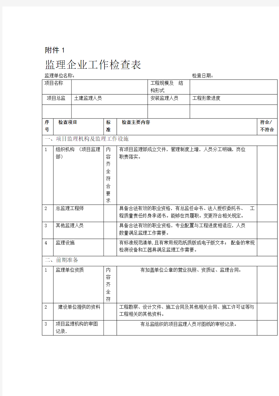 监理企业检查表