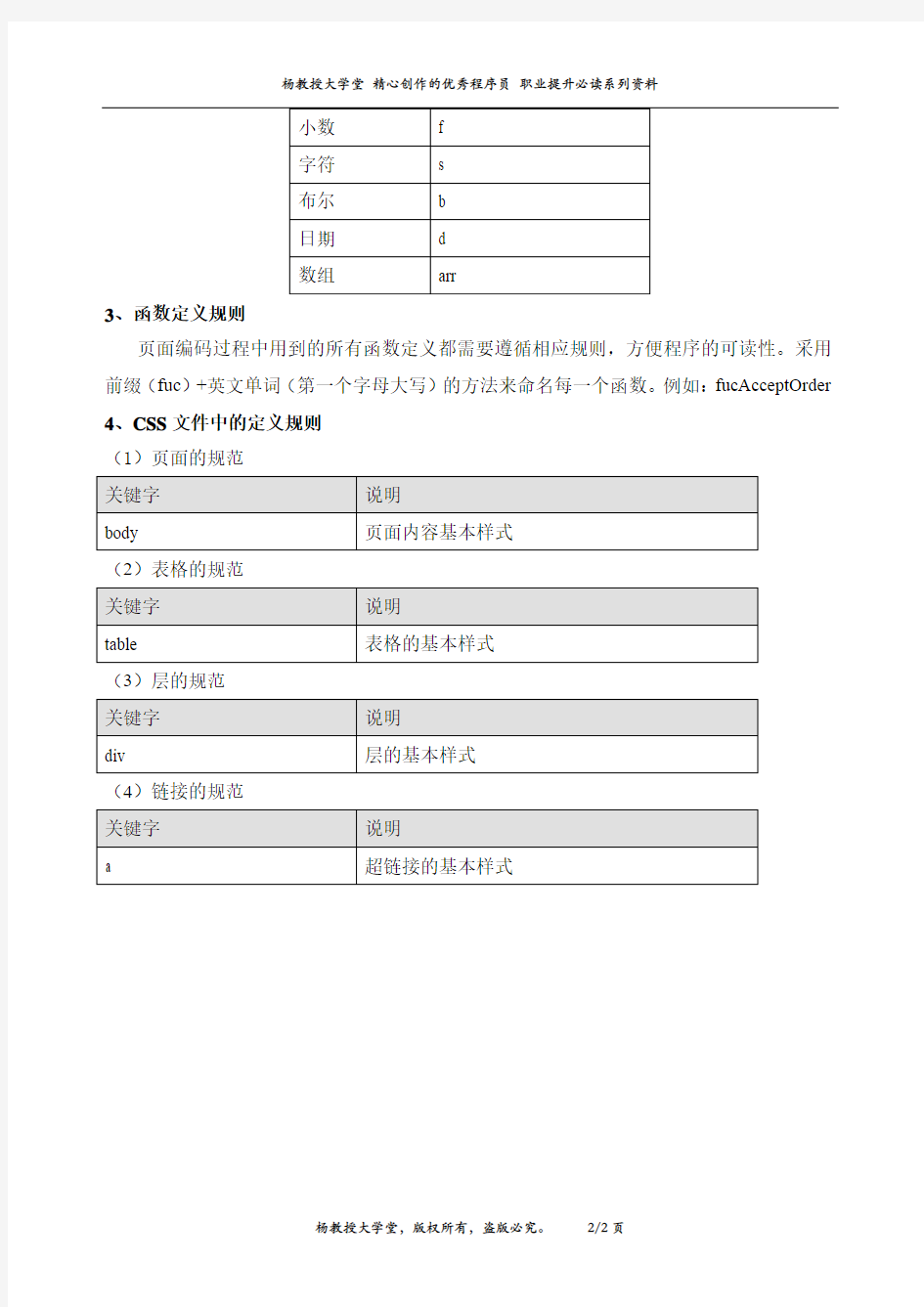 BS架构的软件系统Web界面设计和开发实现规范