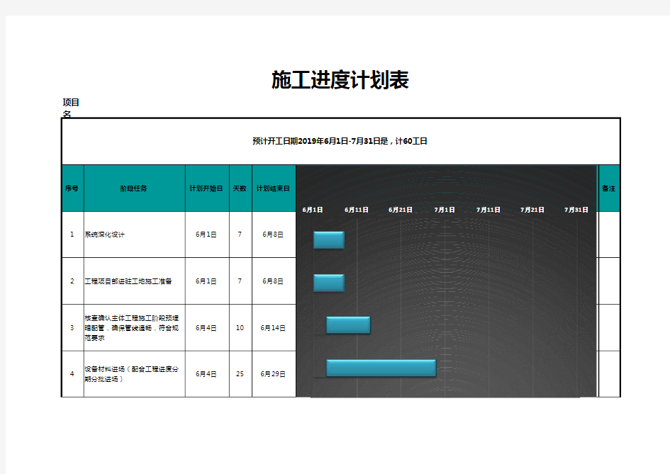 施工进度计划表